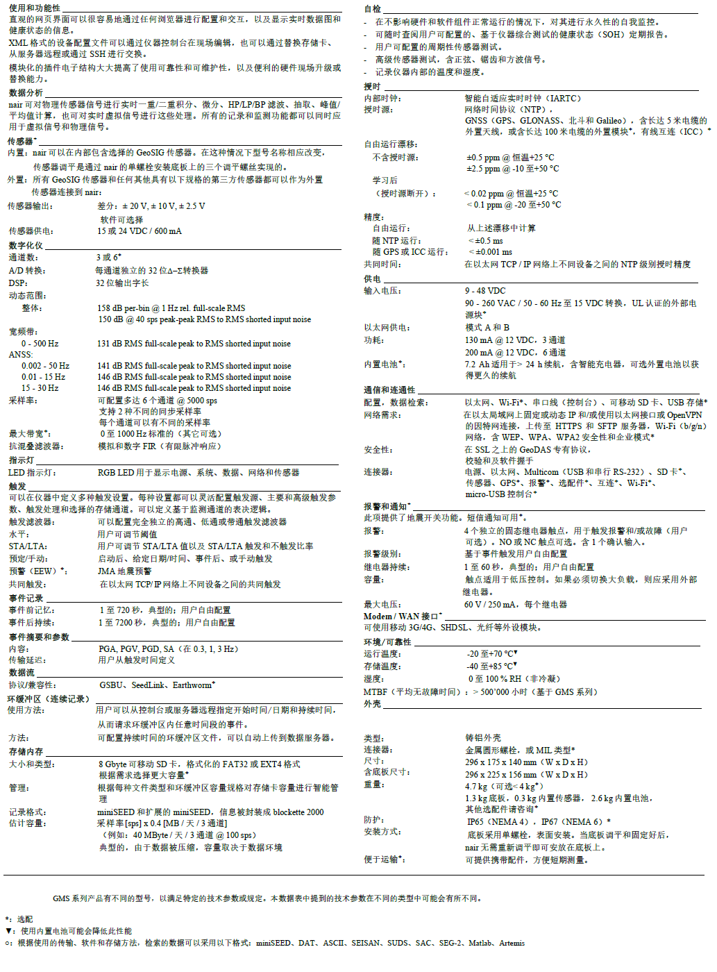 地震監(jiān)測(cè)數(shù)據(jù)采集,地震數(shù)據(jù)采集,結(jié)構(gòu)健康數(shù)據(jù)采集