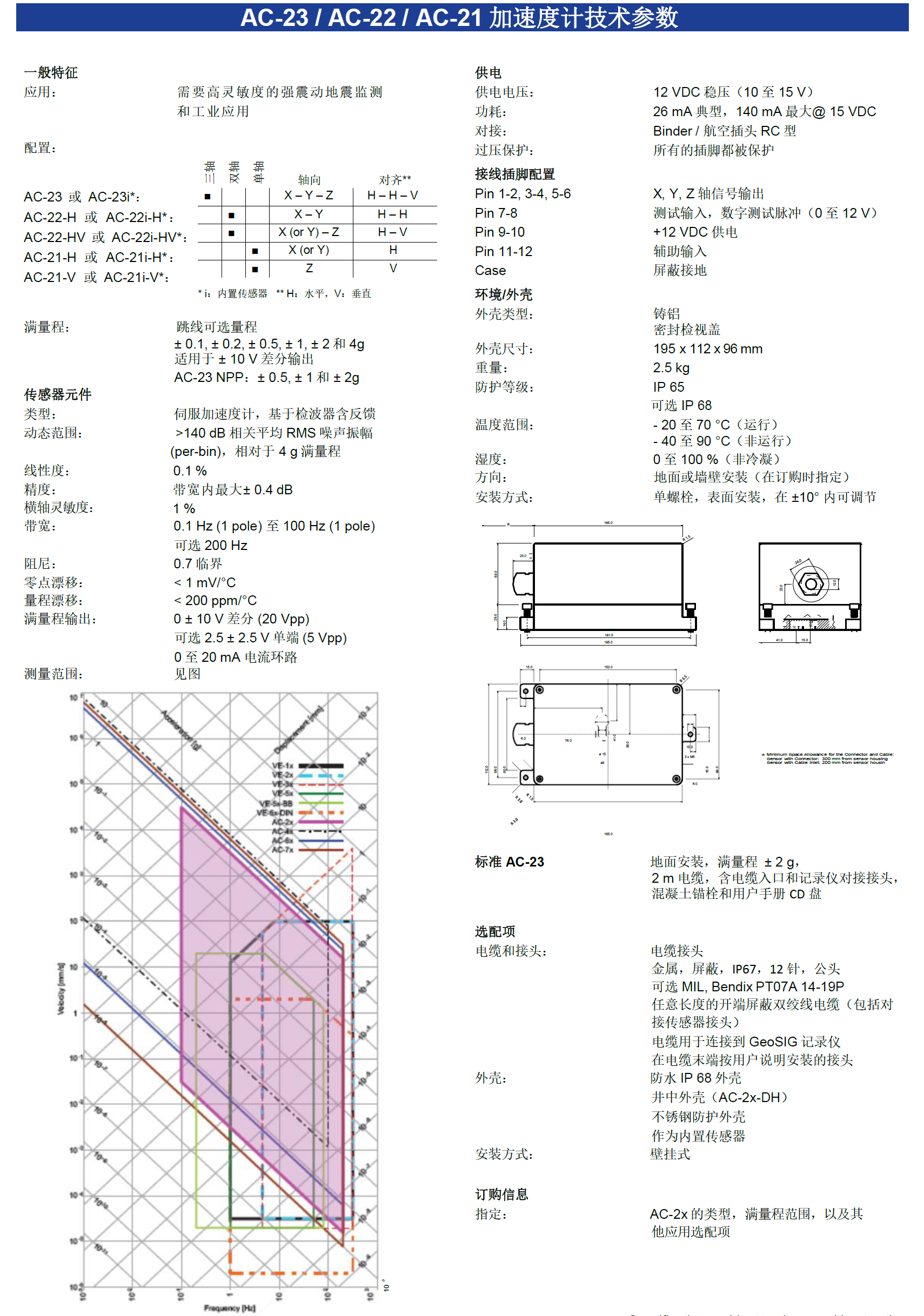 伺服加速度計(jì),三向加速度計(jì),伺服加速度傳感器