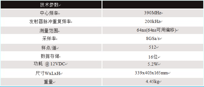 中頻無人機(jī)探地雷達(dá),無線探地雷達(dá),無人機(jī)探測(cè)雷達(dá),探地雷達(dá)系統(tǒng)