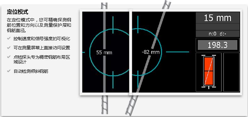 鋼筋保護(hù)層測(cè)量?jī)x,鋼筋直徑測(cè)量?jī)x,鋼筋定位掃描儀